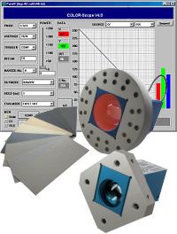 Industrial,Sensors,Welotec